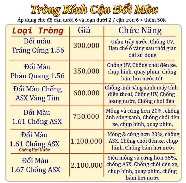 địa điểm ăn vặt ngon rẻ ở Hà Nội