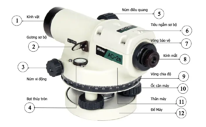 bếp từ đà nẵng bếp từ đà nẵng