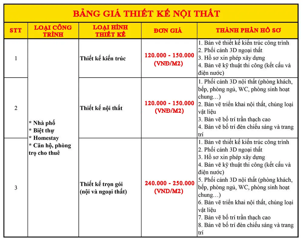 thi công nội thất chung cư đà nẵng thi công nội thất chung cư đà nẵng