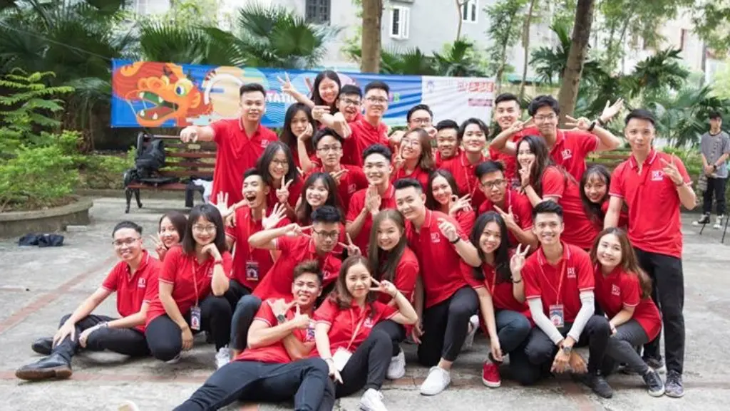 các trường đào tạo kinh tế  tốt nhất ở TpHCM