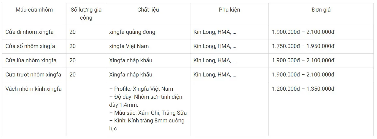 cửa nhôm xingfa Quảng Nam "Bảng
