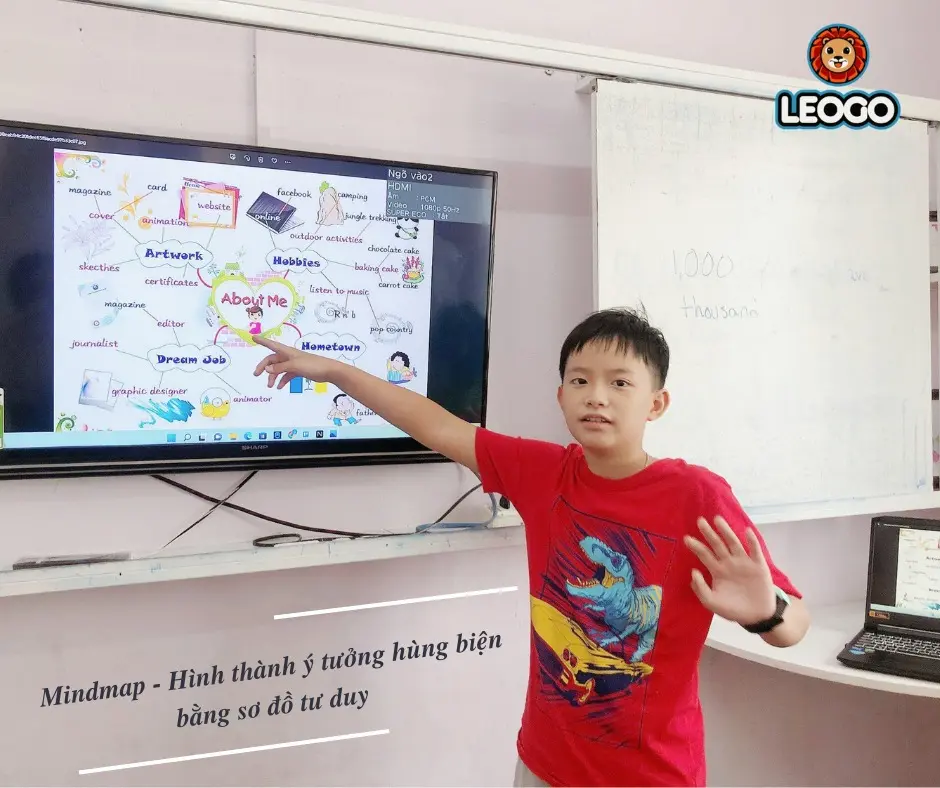 Anh Ngữ LEOGO