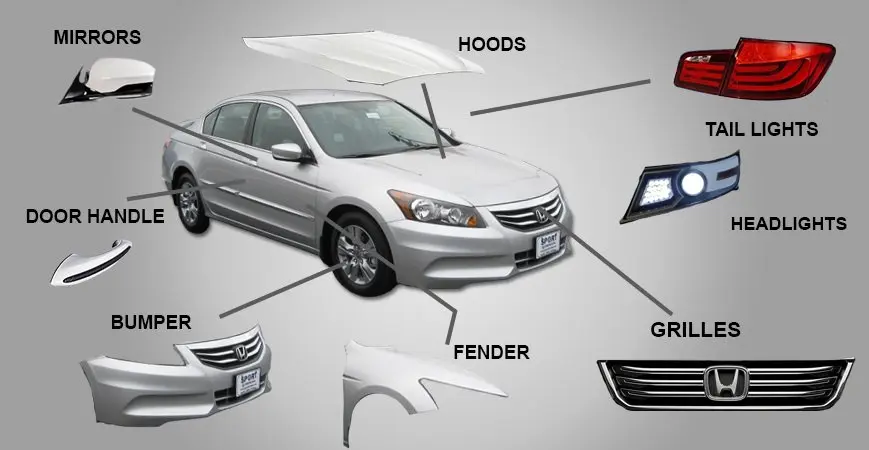 Phụ Tùng Ô Tô Quảng Ngãi Trung Tâm RB5 AUTO