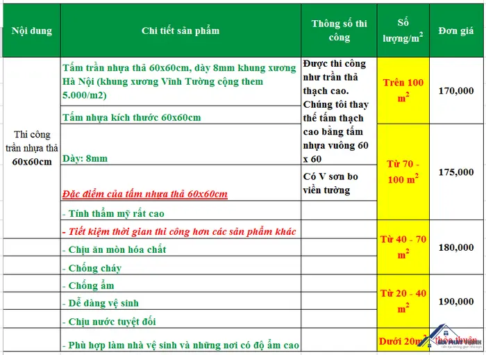 thi công trần nhựa đà nẵng