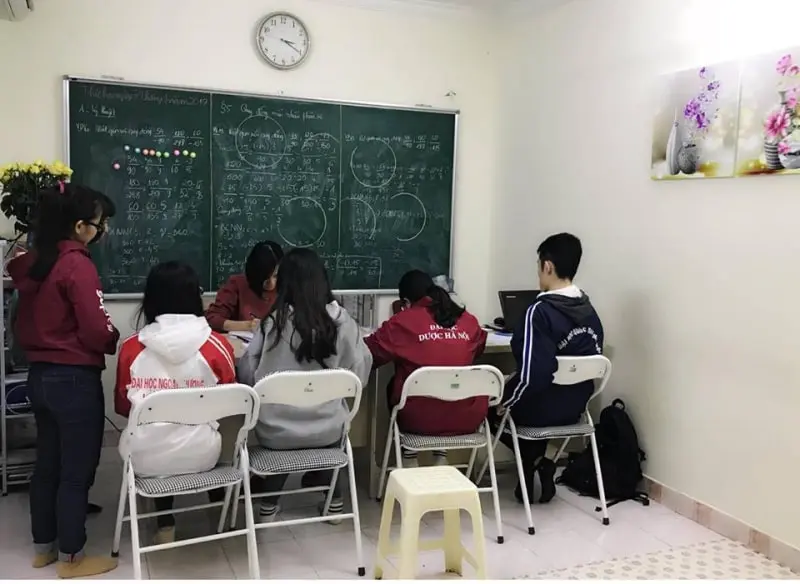 trung tâm gia sư quảng ngãi Gia Sư Thiên Lan