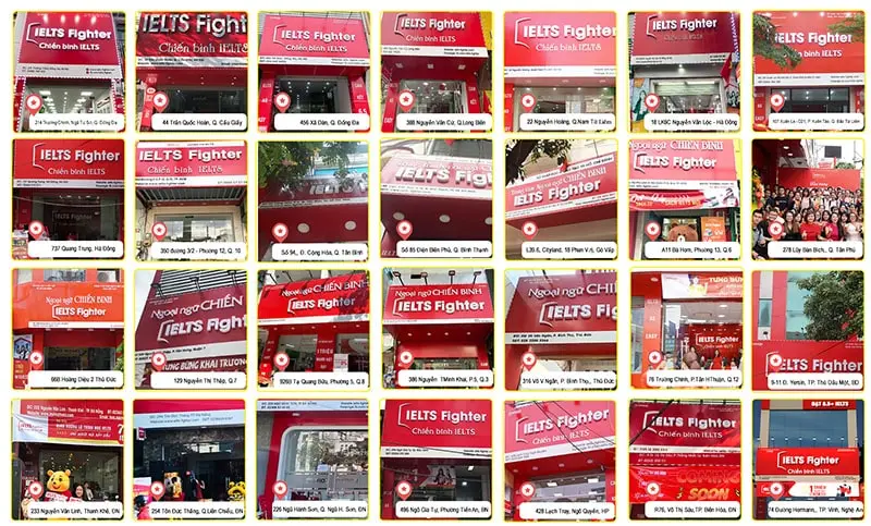 trung tâm tiếng Anh ở Vinh IELTS Fighter