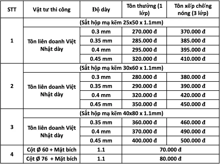 bao-gia-maitonhanoi-2023 thi công mái tôn hà nội