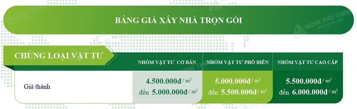 công ty xây dựng bình dương công ty xây dựng bình dương