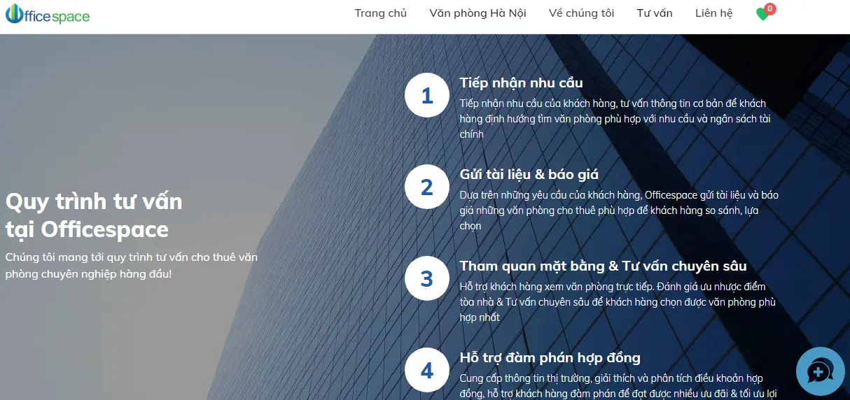 nước hoa Quy Nhơn nước hoa Quy Nhơn