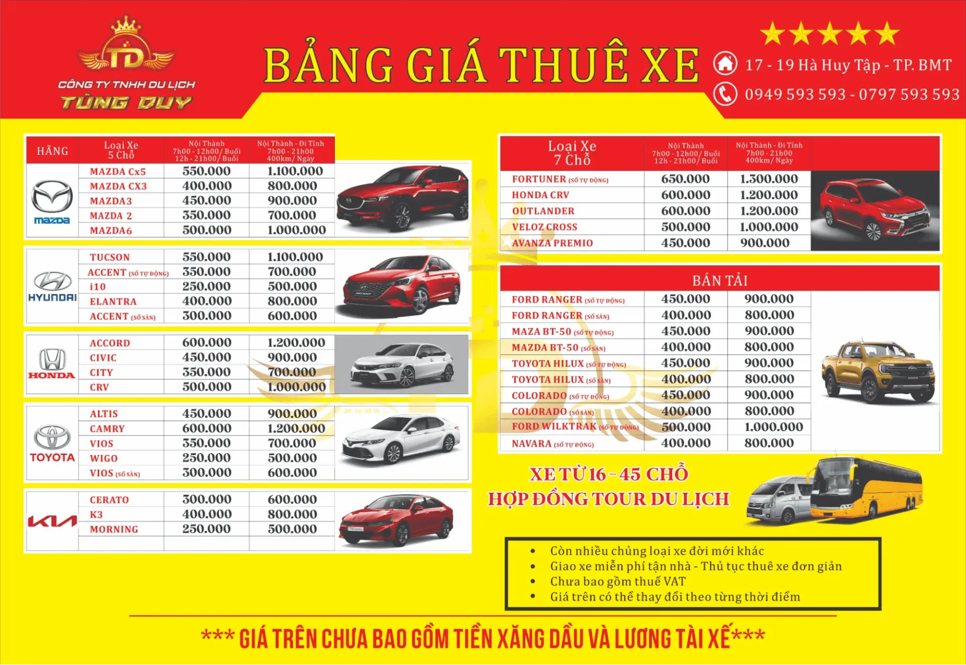 phòng khám nam khoa nha trang