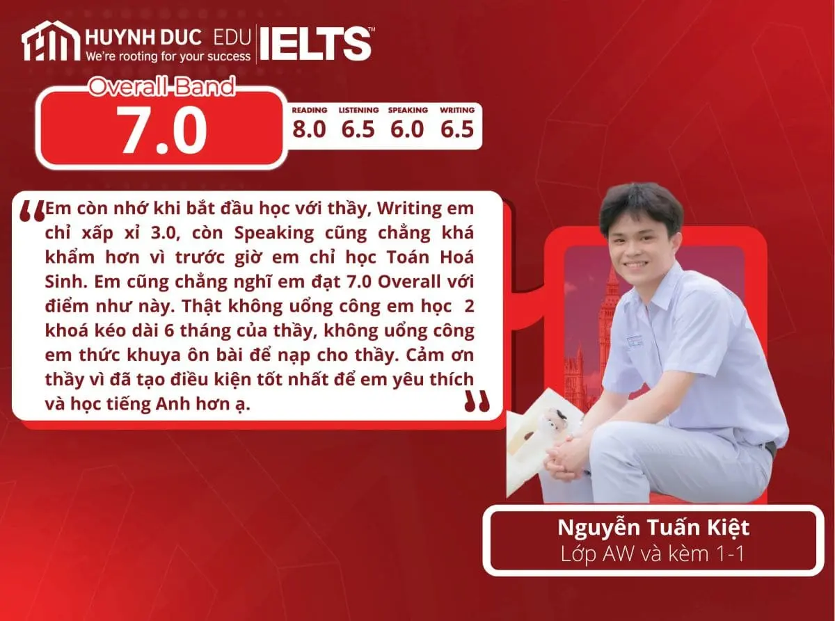 trung tâm ielts đà nẵng Ielts Huỳnh Đức