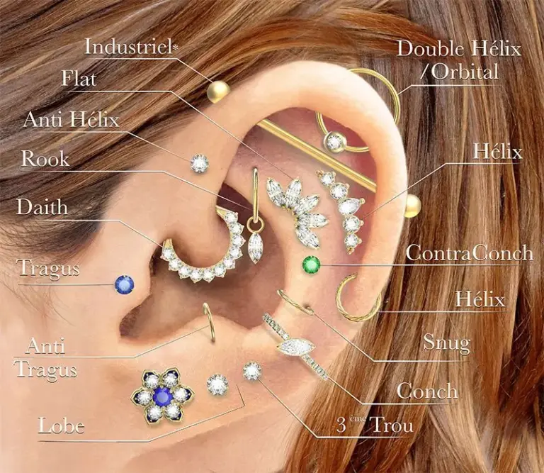 Lưu Ngay Top 6 Địa Chỉ Xỏ Khuyên Tai Đà Nẵng Uy Tín