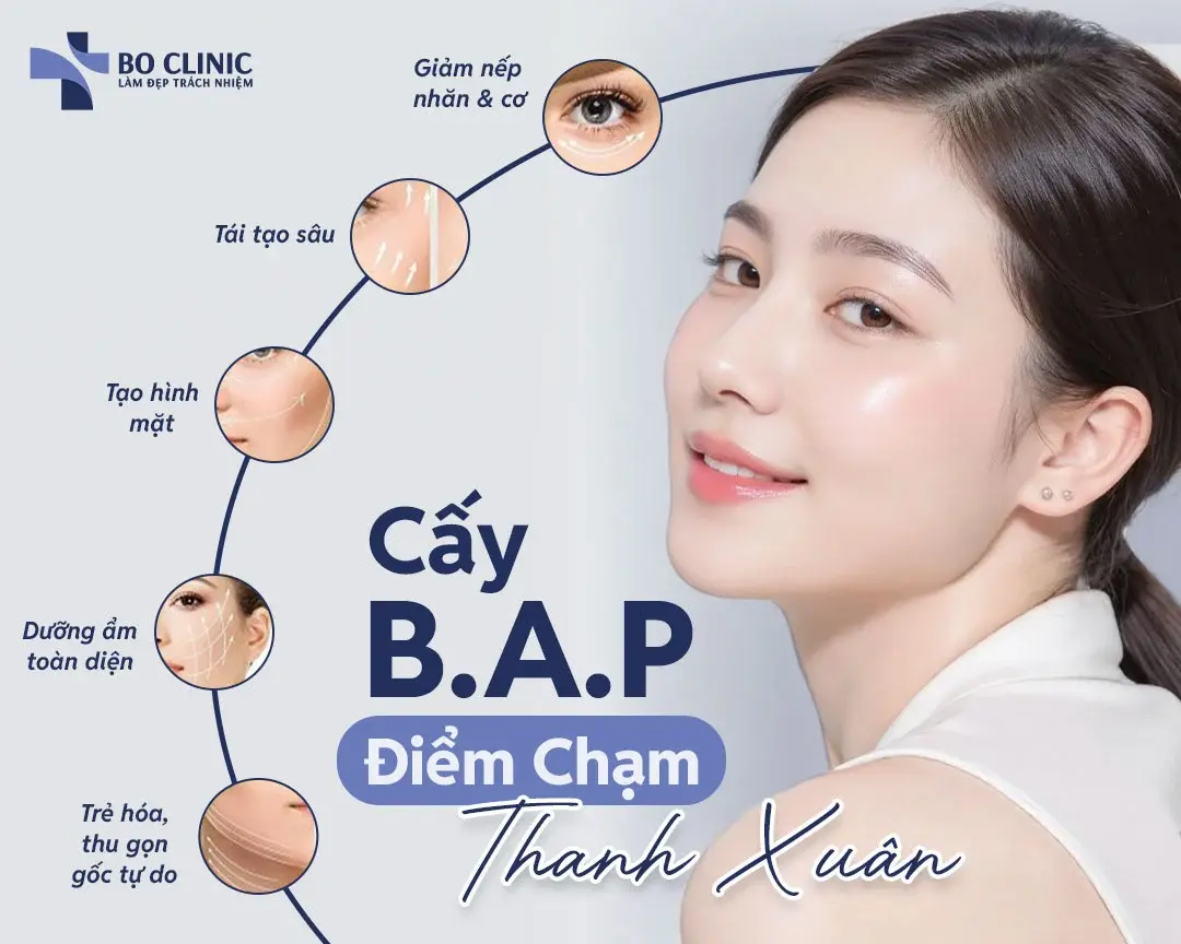 Bo Clinic – Không gian thư giãn và trị liệu da liễu an toàn